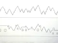 Disegni stilizzati di alberi di Natale e case con finestre quadrate, evocano un'atmosfera natalizia.