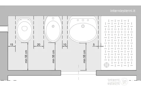 Schema con WC, bidet, lavabo e piatto doccia. Indica le dimensioni minime bagno per un corretto posizionamento.